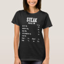 Search for raw meat tshirts Food