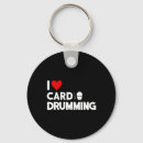 Search for cardio key rings Weightlifting