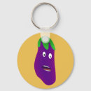 Search for anthropomorphic key rings Anthropomorphism