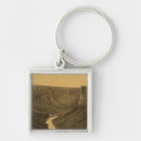 Search for canon key rings Canyon
