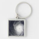 Search for phenomenon key rings Clouds