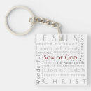 Search for names of jesus key rings Faith