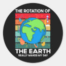 Search for rotated stickers Science