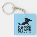 Search for coco key rings Costa rica