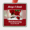 Search for lesbian anniversary gifts Two brides