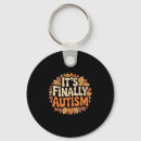 Search for number 24 key rings 24 7 hotline