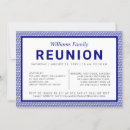 Search for family reunion invitations Minimalist