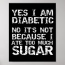Search for ate posters Diabetes awareness month