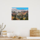 Search for valley painting posters Mountains