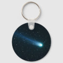 Search for comet key rings Astronomy