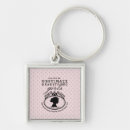 Search for jane austen key rings Pink
