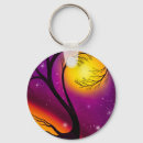 Search for tree key rings Sun
