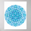 Search for mandala posters Zen