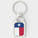 Search for lone key rings Lone star state