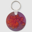 Search for phoenix round key rings Wings
