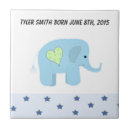 Search for date tiles Cute