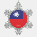 Search for taiwan taiwan christmas tree decorations Taiwanese