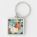 Search for midnight key rings Botanical
