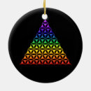Search for chakra christmas tree decorations Mandala