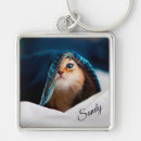 Search for new pet key rings Pets