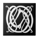 Search for celtic design tiles Ireland