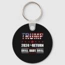 Search for ba ba key rings Maga