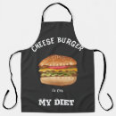 Search for diet aprons Fat