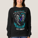 Search for in loving memory hoodies Suicide