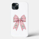 Search for pastel goth iphone cases Skull