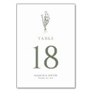 Search for boho table cards Floral table numbers