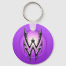 Search for aquarius symbol key rings Stars