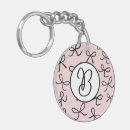 Search for dancing girl key rings Ballerina