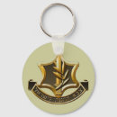 Search for forces key rings Idf