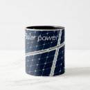 Search for solar power mugs Panel