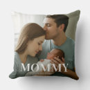 Search for happy mothers day cushions Create your own