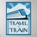 Search for art deco train posters Travel