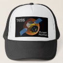 Search for planets hats Stars