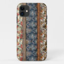 Search for wooden iphone cases Vintage