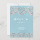 Search for cinderella quinceanera Fairytale