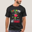 Search for causes autism Awareness