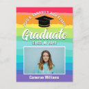 Search for rainbow postcards Modern