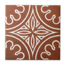 Search for irish tiles Bathroom