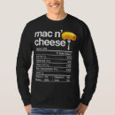 Search for funny cheese gifts Trendy