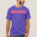 Search for donuts tshirts Pastries