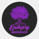 Search for fibromyalgia butterfly stickers Warrior