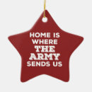 Search for soldier christmas tree decorations Usa