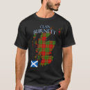 Search for burnett Scotland