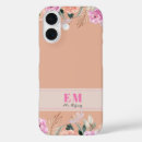 Search for botanical roses electronics Mother