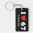 Search for 7 graphics key rings Meme
