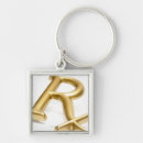 Search for drugs key rings Medicine